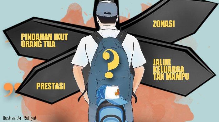 Sengkarut PPDB Sistem Zonasi, Akankah Terurai?