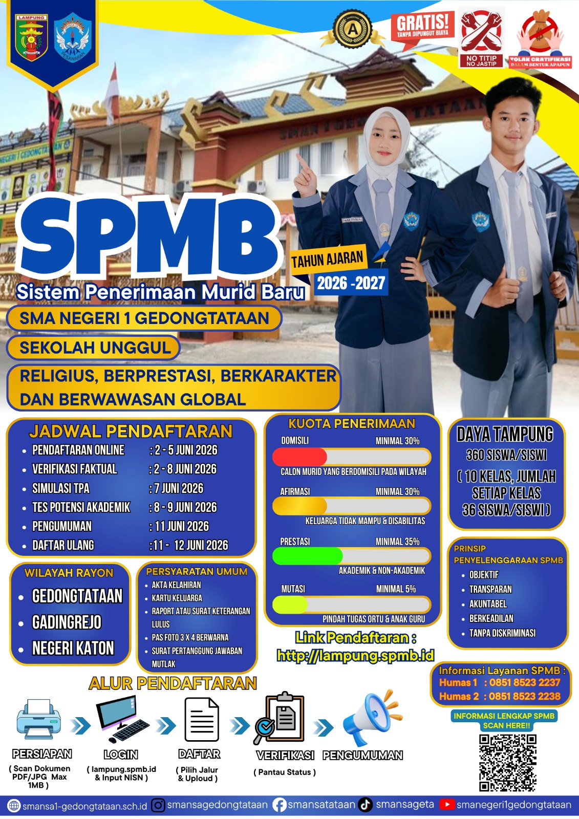 Mau Daftar Sekolah di SMAN I Gedong Tataan, Ini Juknis dan Syaratnya