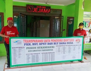 Pemkab Pringsewu Apresiasi Pekon Terapkan Transparansi Data Penerima Bantuan