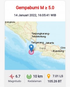 Gempa 6.7 Magnitudo Guncang Wilayah Banten